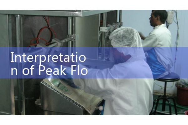 Interpretation of Peak Flow Meter: Clinical Guidelines for Correlating Patient Breath Scores to Personal Baselines
